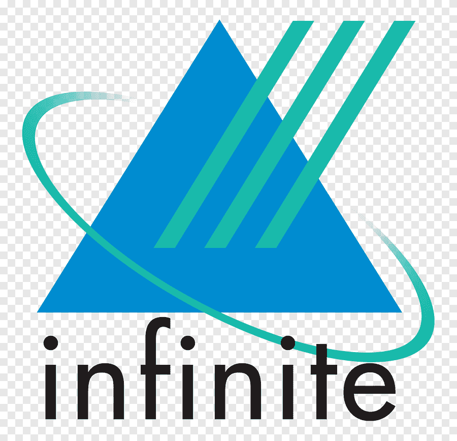 Infinite Computer Solutions